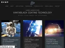 Sites similar to surreynanosystems.com