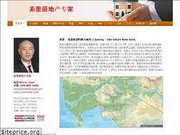 Sites similar to surreyrealestateexpert.com