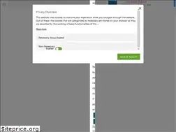 Sites similar to surreywebdesigns.com