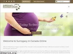 Sites similar to surrogacy.ca