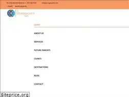 Sites similar to surrogacy365.com