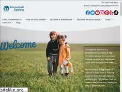 Sites similar to surrogacycalifornia.com