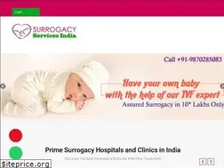 Sites similar to surrogacyserviceindia.com