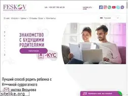 Sites similar to surrogate-mother.ru