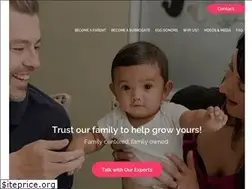 Sites similar to surrogatealternatives.com