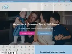 Sites similar to surrogateparenting.com