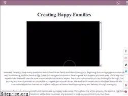 Sites similar to surrogatesolutions.net