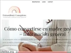 Sites similar to surrogatodonne.com