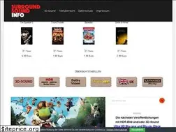Sites similar to surround-sound.info