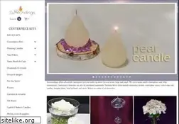 Sites similar to surroundings.com