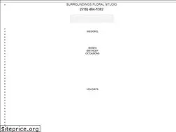 Sites similar to surroundingsalbany.com