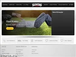 Sites similar to surtasotomotiv.com