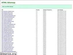 Sites similar to surtiempaques.com