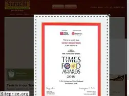 Sites similar to suruchirestaurants.com