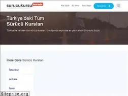 Sites similar to surucukursuburada.com