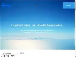 Sites similar to suruga-con.co.jp