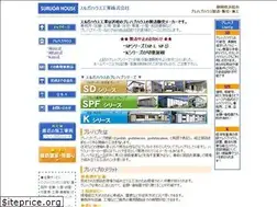 Sites similar to suruga-house.com