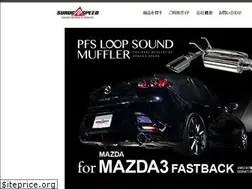 Sites similar to suruga-speed.co.jp