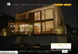 Sites similar to suruga-style.com