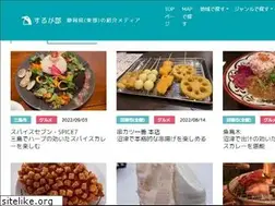 Sites similar to surugabu.com