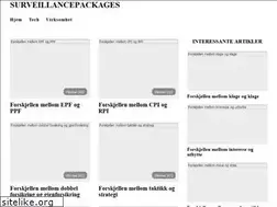 Sites similar to surveillancepackages.com