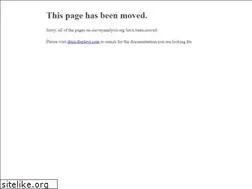 Sites similar to surveyanalysis.org