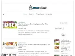 Sites similar to surveygods.net