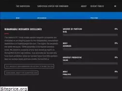Sites similar to surveyusa.com