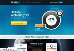 Sites similar to surveyware.com