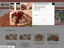 Sites similar to survivalcavefood.com