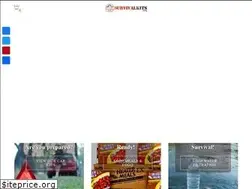 Sites similar to survivalkits.org