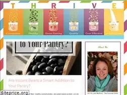 Sites similar to survivalmomthrive.com