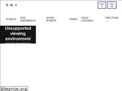 Sites similar to surwesthomes.com