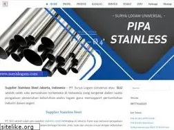 Sites similar to suryalogam.com