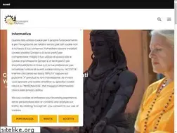 Sites similar to suryanagara.it