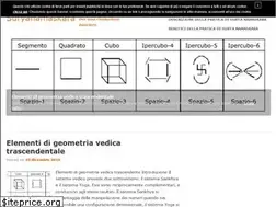 Sites similar to suryanamaskara.altervista.org