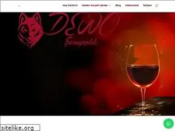 Sites similar to suryanisarapevi.com