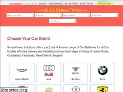 Sites similar to suryapowersolutions.com