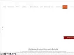 Sites similar to suryasarana.com