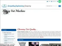 Sites similar to suryodayenggco.net