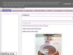 Sites similar to susamcorekotu.blogspot.com