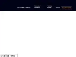 Sites similar to susanfeniger.com