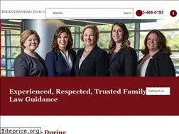 Sites similar to susanhicksgroup.com