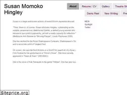 Sites similar to susanhingley.com