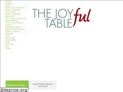 Sites similar to susanjoyfultable.com