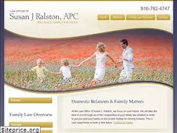 Sites similar to susanjralston.com