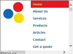 Sites similar to sushant.net