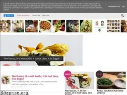 Sites similar to susherito.com