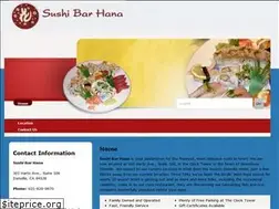 Sites similar to sushibarhana.com