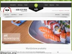 Sites similar to sushicorner.pl